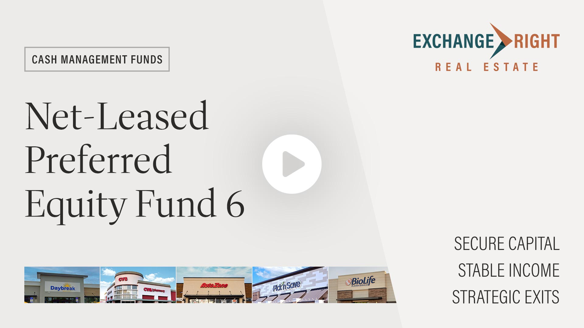 Net-Leased Preferred Equity Fund 6
